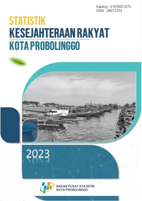 Statistik Kesejahteraan Rakyat Kota Probolinggo 2023