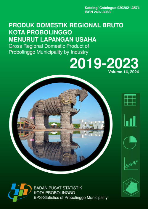 Produk Domestik Regional Bruto Kota Probolinggo Menurut Lapangan Usaha 2019-2023