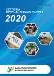 Statistik Kesejahteraan Rakyat Kota Probolinggo 2020