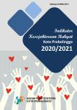 Indikator Kesejahteraan Rakyat Kota Probolinggo 2020/2021