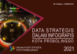 Data Strategis Dalam Infografis Kota Probolinggo 2021